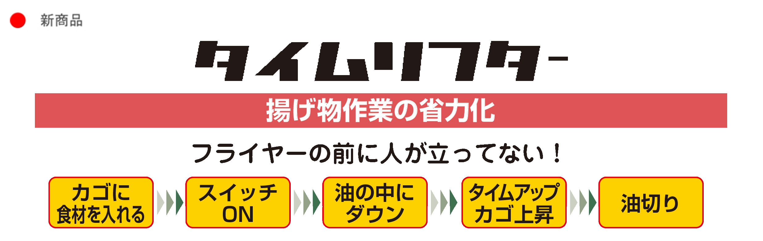 揚げ物作業の省力化、タイムリフター、TNC40S-3、TNC40-2、TNT40-2