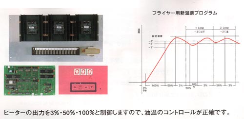 マイコンイメージ